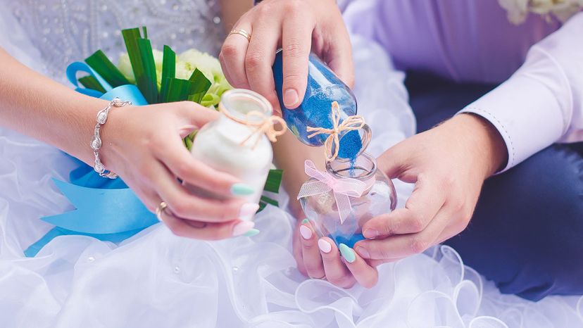 can you correctly guess how much these wedding related things cost 33