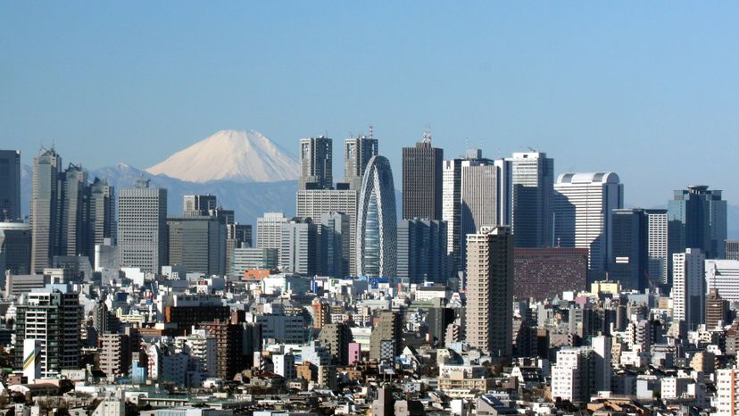 How Well Do You Know The World's Biggest Cities?