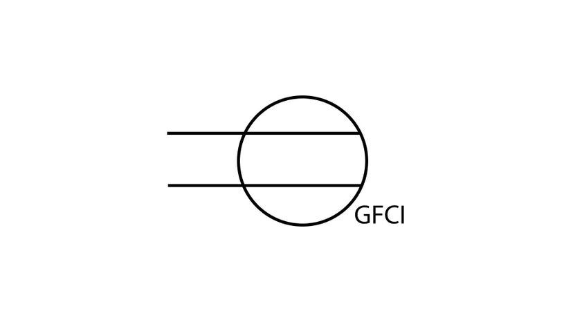 GFCI-symbol