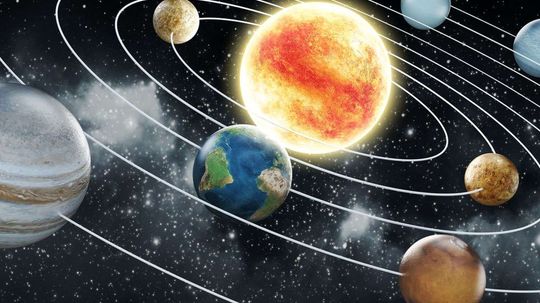 How well do you know our solar system? Quiz