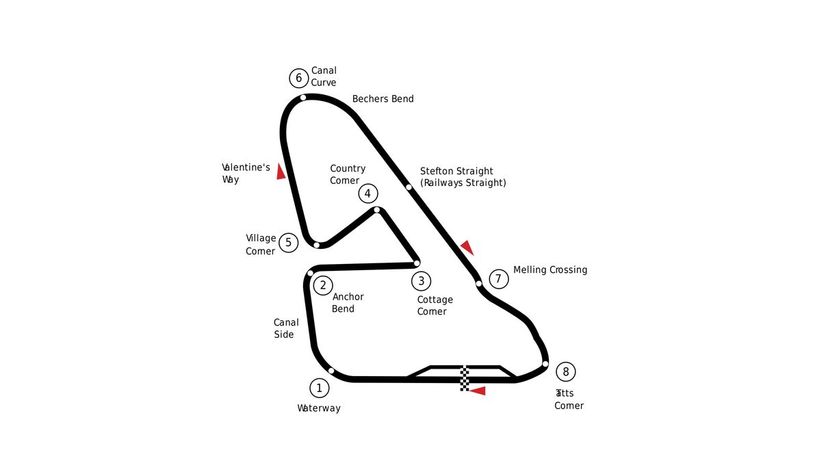Aintree Motor Racing Circuit