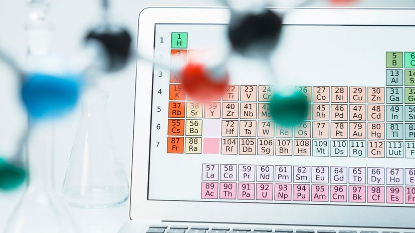 Periodic table on laptop