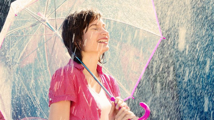 Can We Guess What Kind of Weather Best Matches Your Personality?