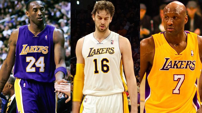 Los Angeles Lakers KPL