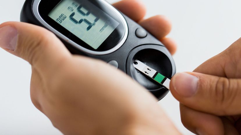 Glucose Blood Monitor