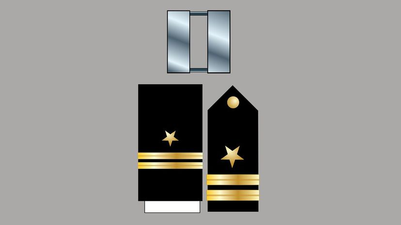 This position in the Navy is the equivalent of a U.S. Army Captain. Do you know what it is?