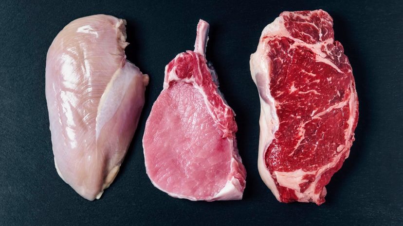 Which Part of the Animal Do These Cuts of Meats Come From?