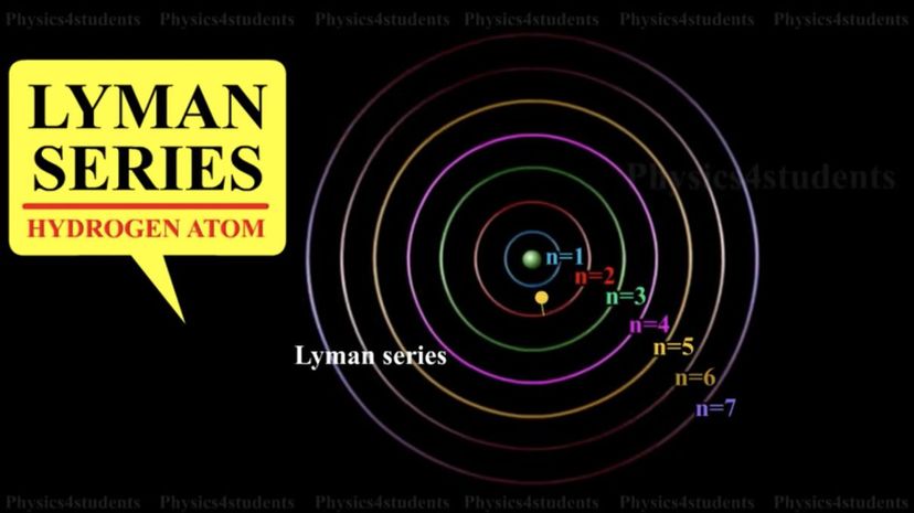 Lyman Series