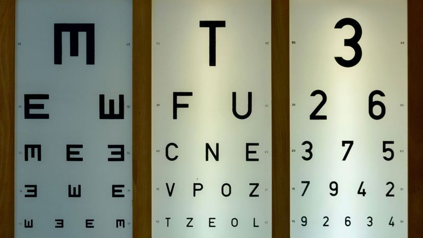 Snellen chart