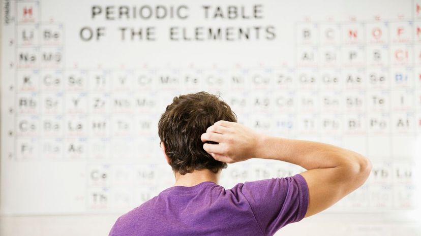 Can You Name More Than 11 Elements on the Periodic Table From Their Symbols?