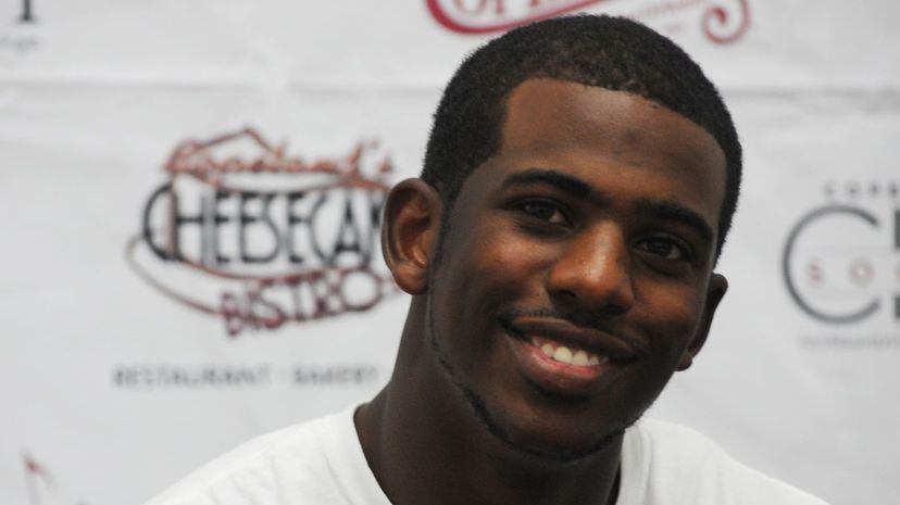 Question 18 - Chris Paul