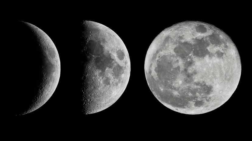 Which Phase of the Moon Reflects Your Outlook on Life?