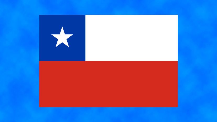 Chile Flag