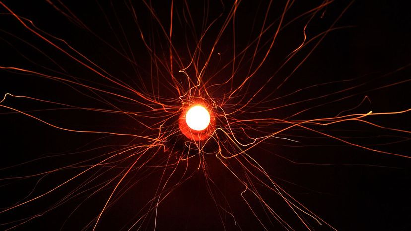 18 where do your powers originate