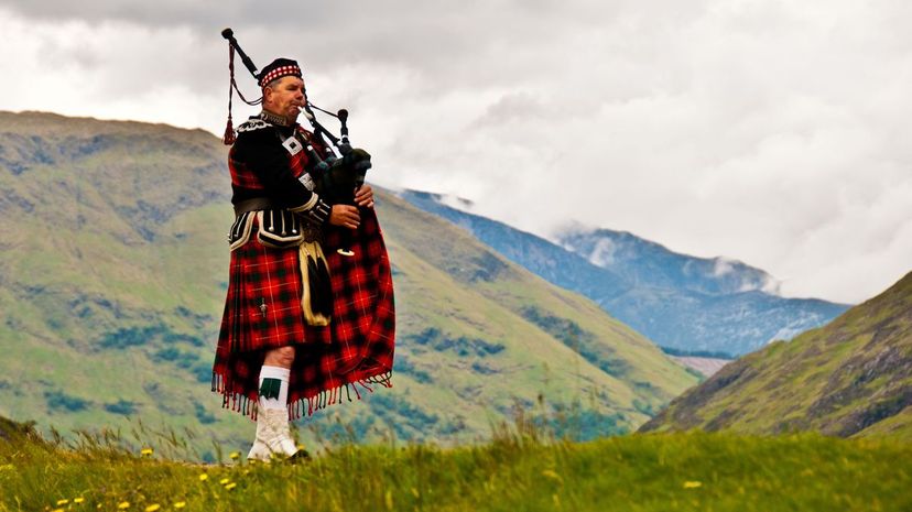 What Is Your Scottish Highlands Job?