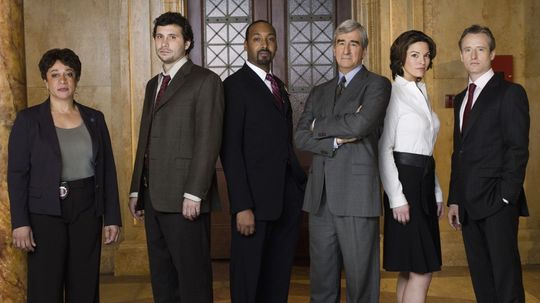 Which Law and Order Team Member are You?