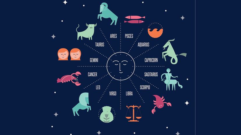 Zodiac signs and sun