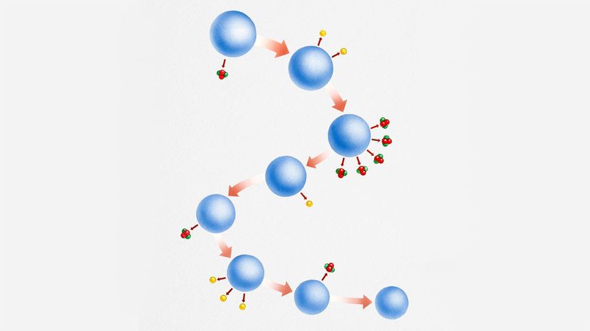 Radioactive decay