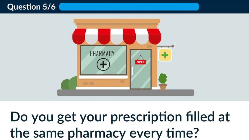 Do you get your prescription filled at the same pharmacy every time?