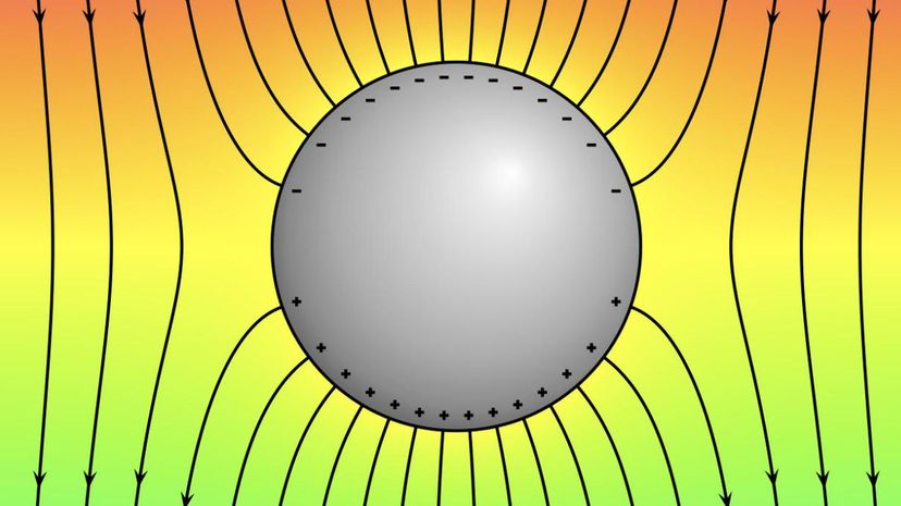 Superconductor