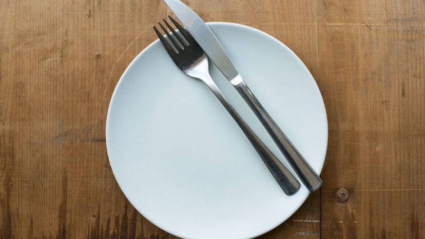 Empty Plate