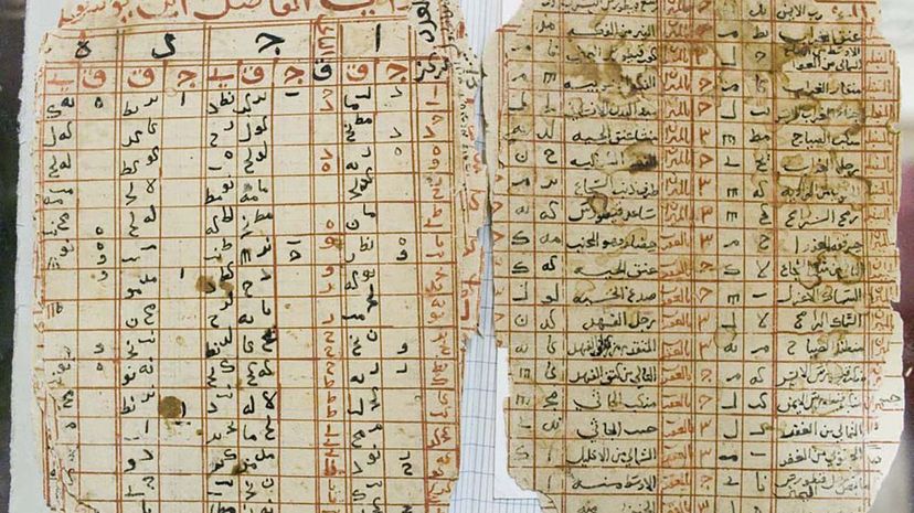 Question 26 - Timbuktu Manuscripts