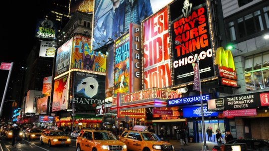 In which Broadway musical should you Star? Quiz