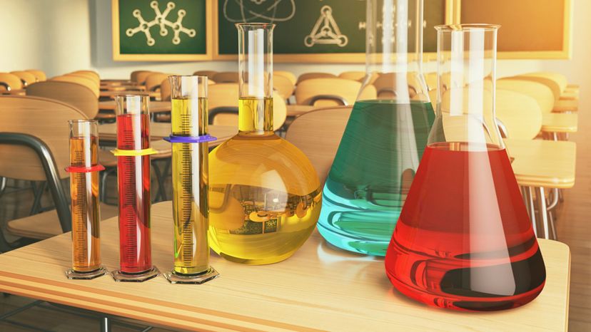 Do Remember These Things From Your High School Chemistry Lab?