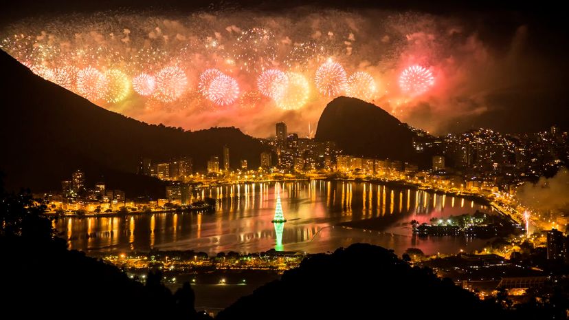 Fireworks in Copacabana