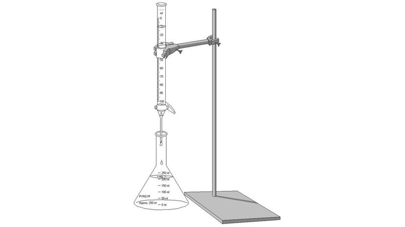 21 Burette