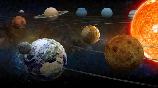 Solar System Quiz