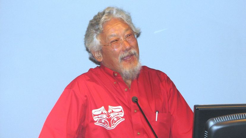 Q15 - david suzuki