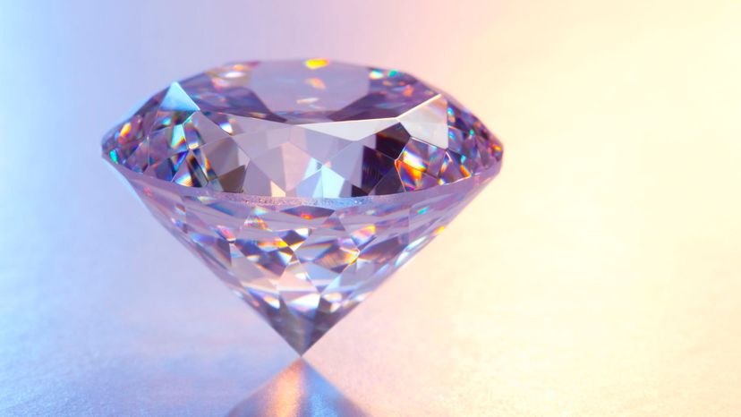 Can We Guess the Gemstone That Best Suits Your Personality?