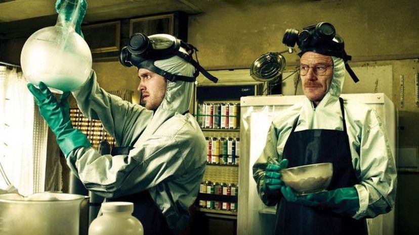 Which Breaking Bad Character Are You?