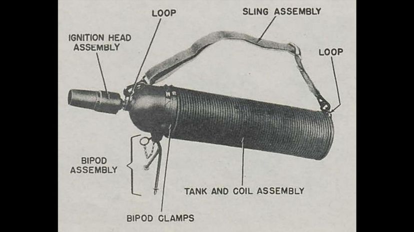 19 Einstossflammenwerfer 46