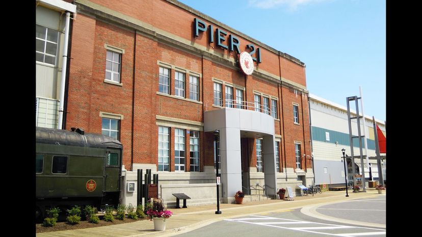 Canadian Museum of Immigration