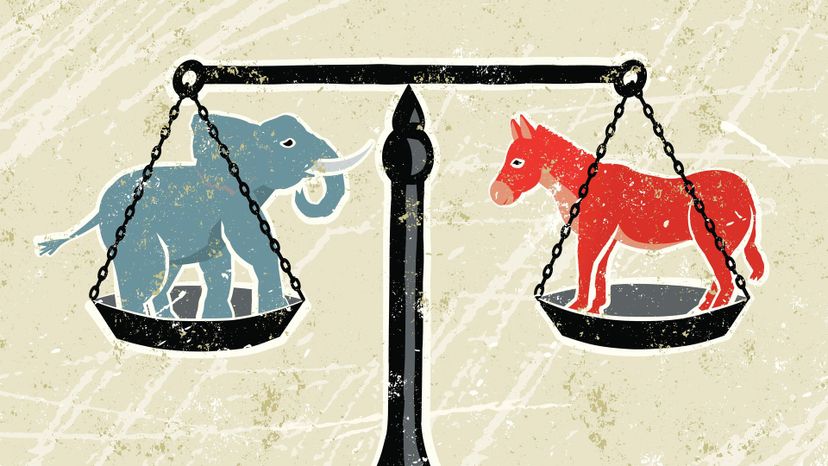 Tell Us About Your Viewpoints and We'll Guess If You're More Democrat or Republican