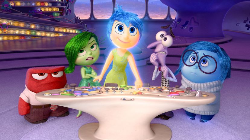 Looking in and out: The "Inside Out" Quiz
