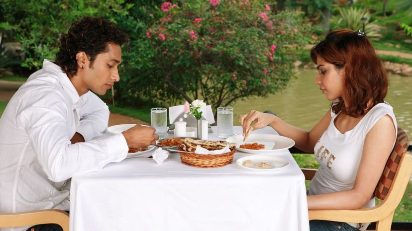 Q 28 Date not working