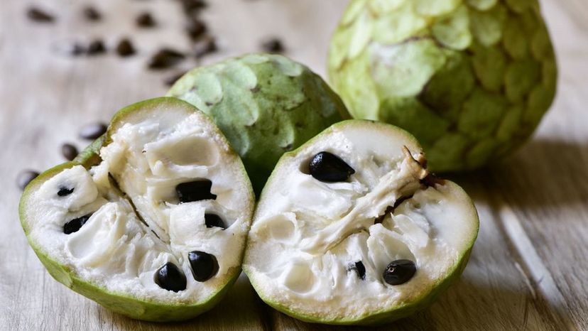 Cherimoya