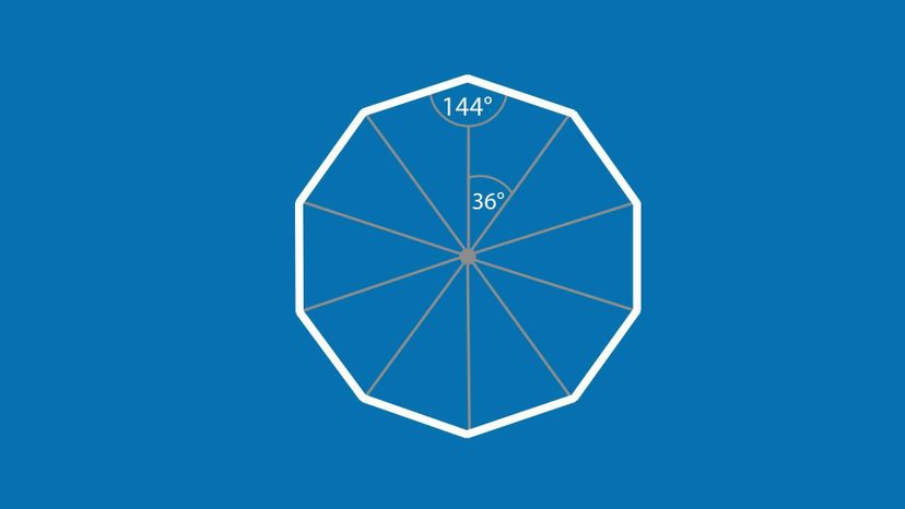 Decagon