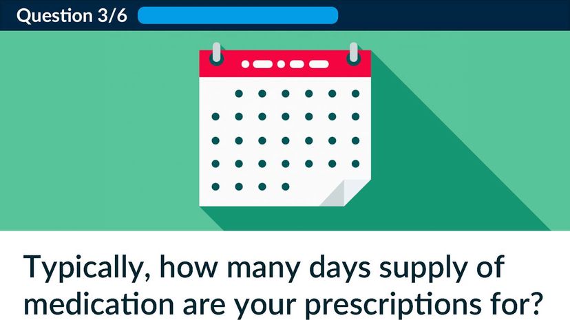 Typically, how many days supply of medication are your prescriptions for?