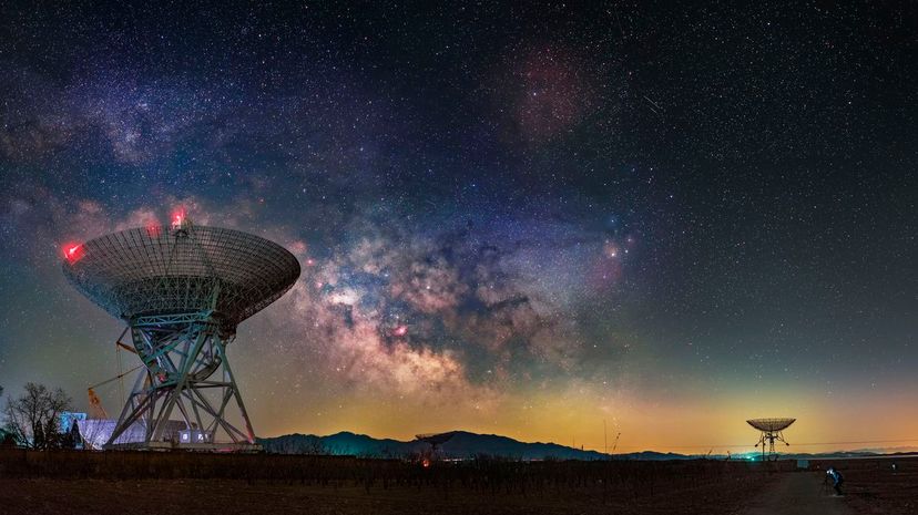 Can We Guess If You Believe in Intelligent Extraterrestrial Life?