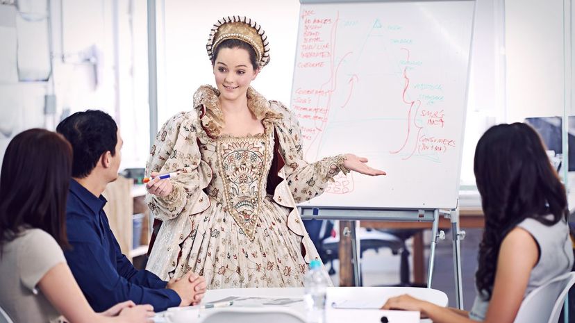 Do You Actually Belong in the Elizabethan Era?