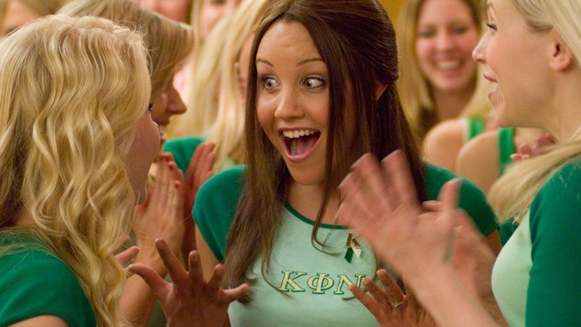 Sydney White 2007