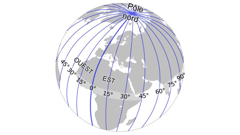 Lines of Longitude