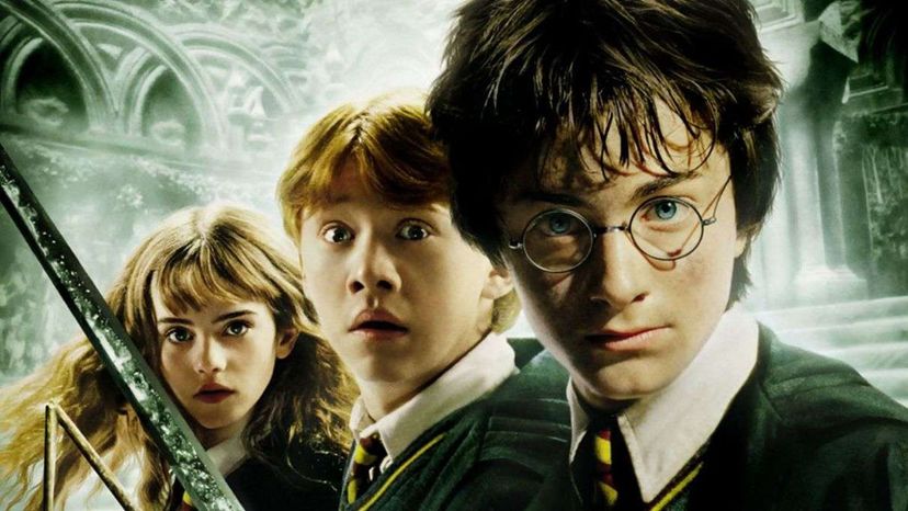 Which Harry Potter Character Are You?