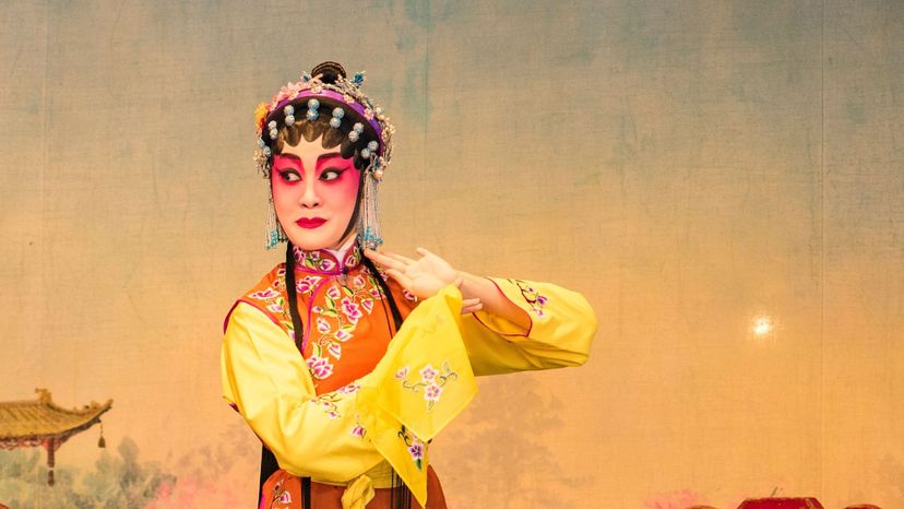 What Would Your Job Be in the Chinese Imperial Court?