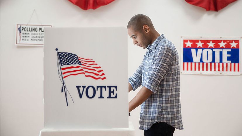 First Tuesday after first Monday of November