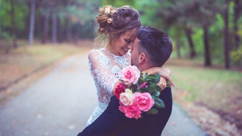 Create Your Perfect Relationship and We'll Guess When You'll Get Married